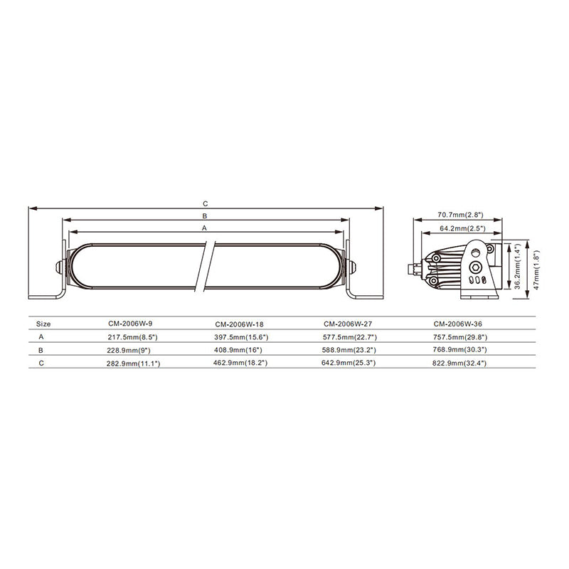 Load image into Gallery viewer, CM-2006W Series LED Light Bar, 9Inch,16Inch,23Inch,30Inch Slim  Edgeless Waterproof IP67 Lightbar for Truck SUV ATV UTV Jeep Off-Road
