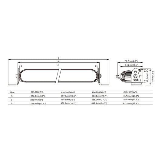 CM-2006W Series LED Light Bar, 9Inch,16Inch,23Inch,30Inch Slim  Edgeless Waterproof IP67 Lightbar for Truck SUV ATV UTV Jeep Off-Road