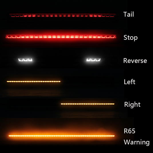 CM-3005L LED Light Bar, 32Inch, 5 Functions, Slim  Edgeless Waterproof IP67 Lightbar for Truck SUV ATV UTV Jeep Off-Road