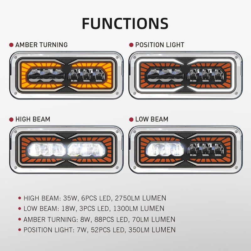 Load image into Gallery viewer, HPC1001  LED Headlight Assembly White Halo &amp; Amber Signal, Compatible with PETERBILT 379 378 365 357/KENWORTH W900 T800 T600/Freightliner Classic/Western Star6900 4900 4800，4x6 LED Replacement

