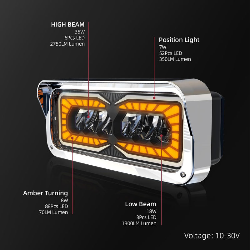 Load image into Gallery viewer, HPC1001  LED Headlight Assembly White Halo &amp; Amber Signal, Compatible with PETERBILT 379 378 365 357/KENWORTH W900 T800 T600/Freightliner Classic/Western Star6900 4900 4800，4x6 LED Replacement
