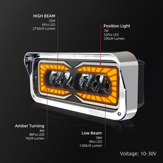 HPC1001  LED Headlight Assembly White Halo & Amber Signal, Compatible with PETERBILT 379 378 365 357/KENWORTH W900 T800 T600/Freightliner Classic/Western Star6900 4900 4800，4x6 LED Replacement