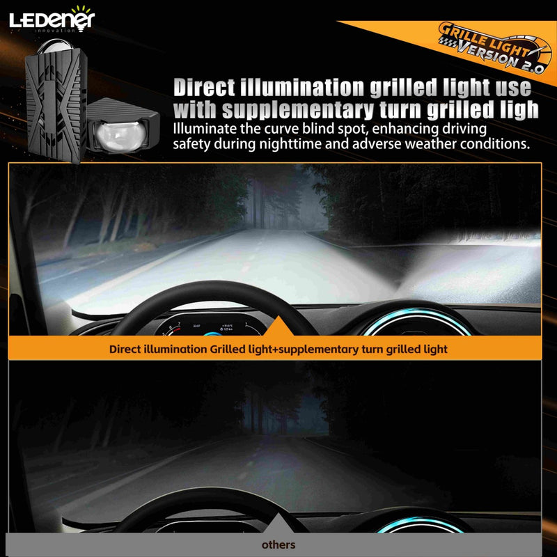 Load image into Gallery viewer, LG16/LG20/LG25 Serials, Ultra-Thin LED Grille Light V2.0 with Built-in Waterproof Fan, High Power Multi-Scenario Mounting for SUV, Truck &amp; Motorcycle
