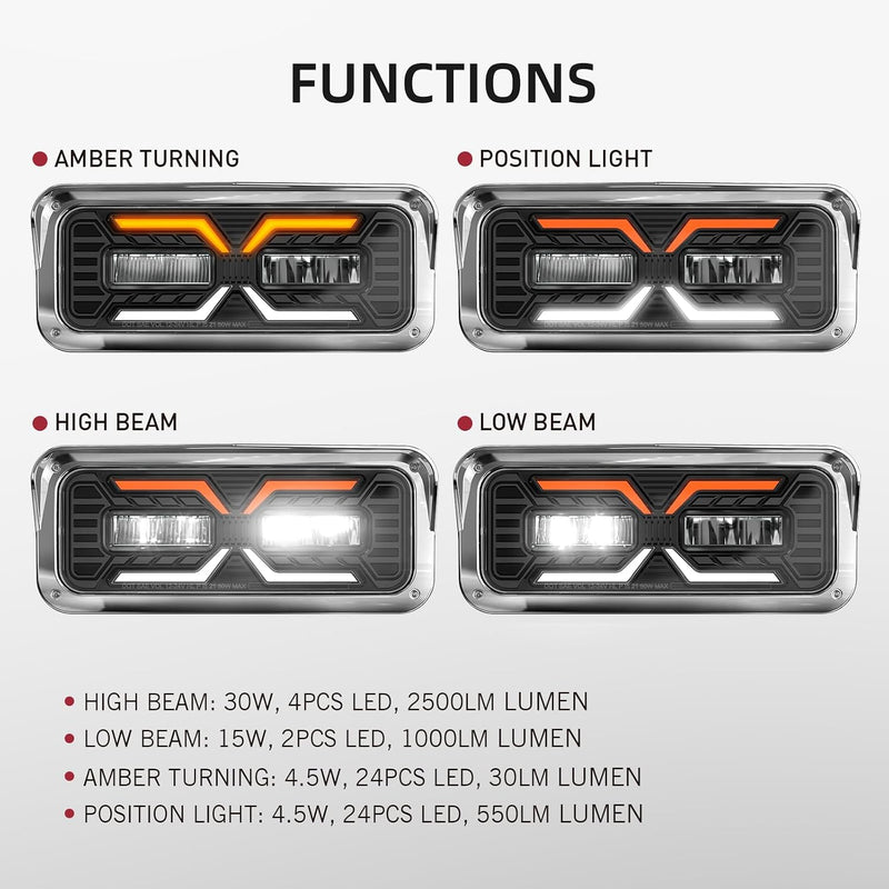 Load image into Gallery viewer, HPC1006 LED Headlight Assembly White Halo &amp; Amber Signal, Compatible with PETERBILT 379 378 365 357/KENWORTH W900 T800 T600/Freightliner Classic/Western Star6900 4900 4800，4x6 LED Replacement

