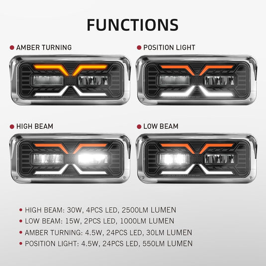 HPC1006 LED Headlight Assembly White Halo & Amber Signal, Compatible with PETERBILT 379 378 365 357/KENWORTH W900 T800 T600/Freightliner Classic/Western Star6900 4900 4800，4x6 LED Replacement
