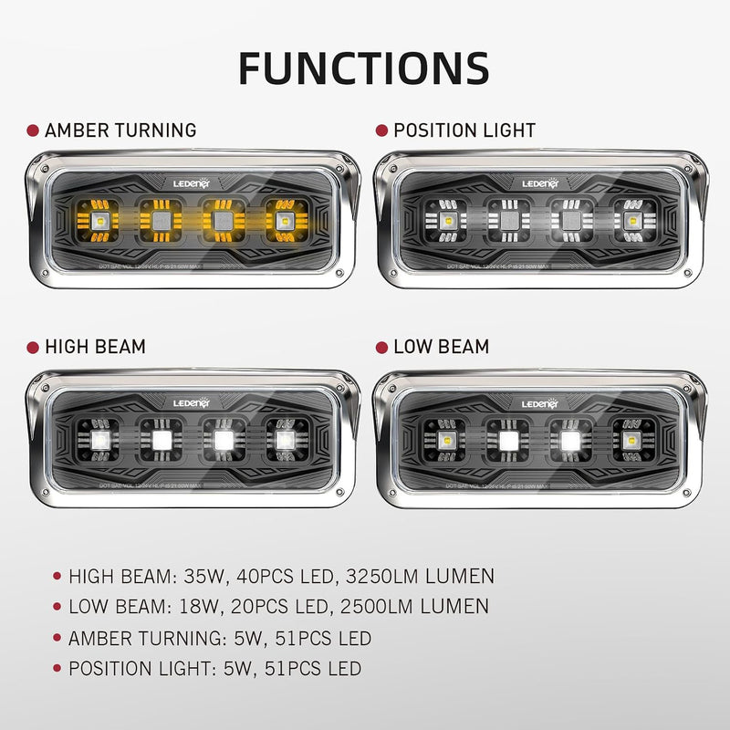 Load image into Gallery viewer, HPC1007 LED Headlight Assembly White Halo &amp; Amber Signal, Compatible with PETERBILT 379 378 365 357/KENWORTH W900 T800 T600/Freightliner Classic/Western Star6900 4900 4800，4x6 LED Replacement
