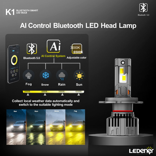 K1-APP Bluetooth App Controlled Dual Color LED Headlight