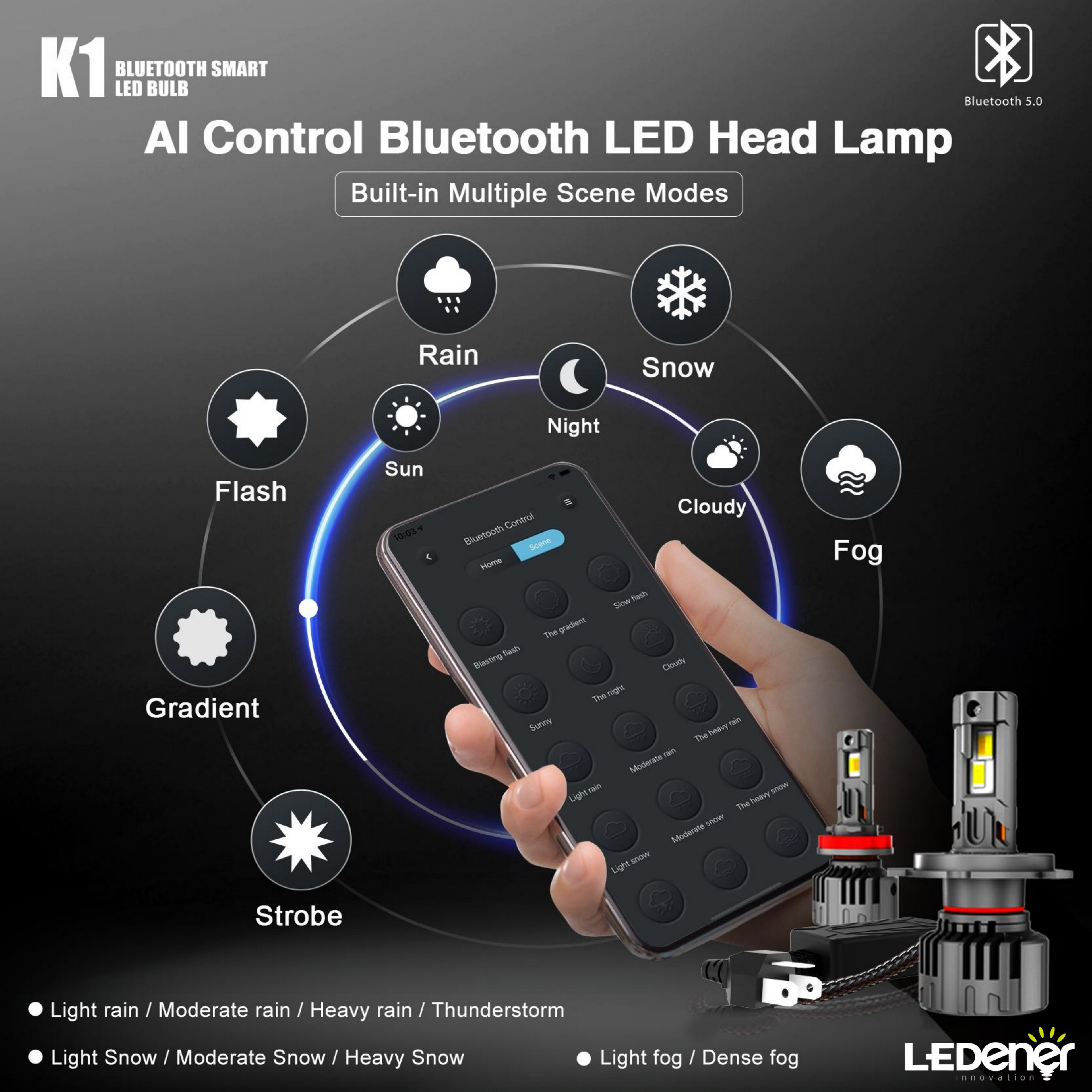 K1-APP Bluetooth App Controlled Dual Color LED Headlight