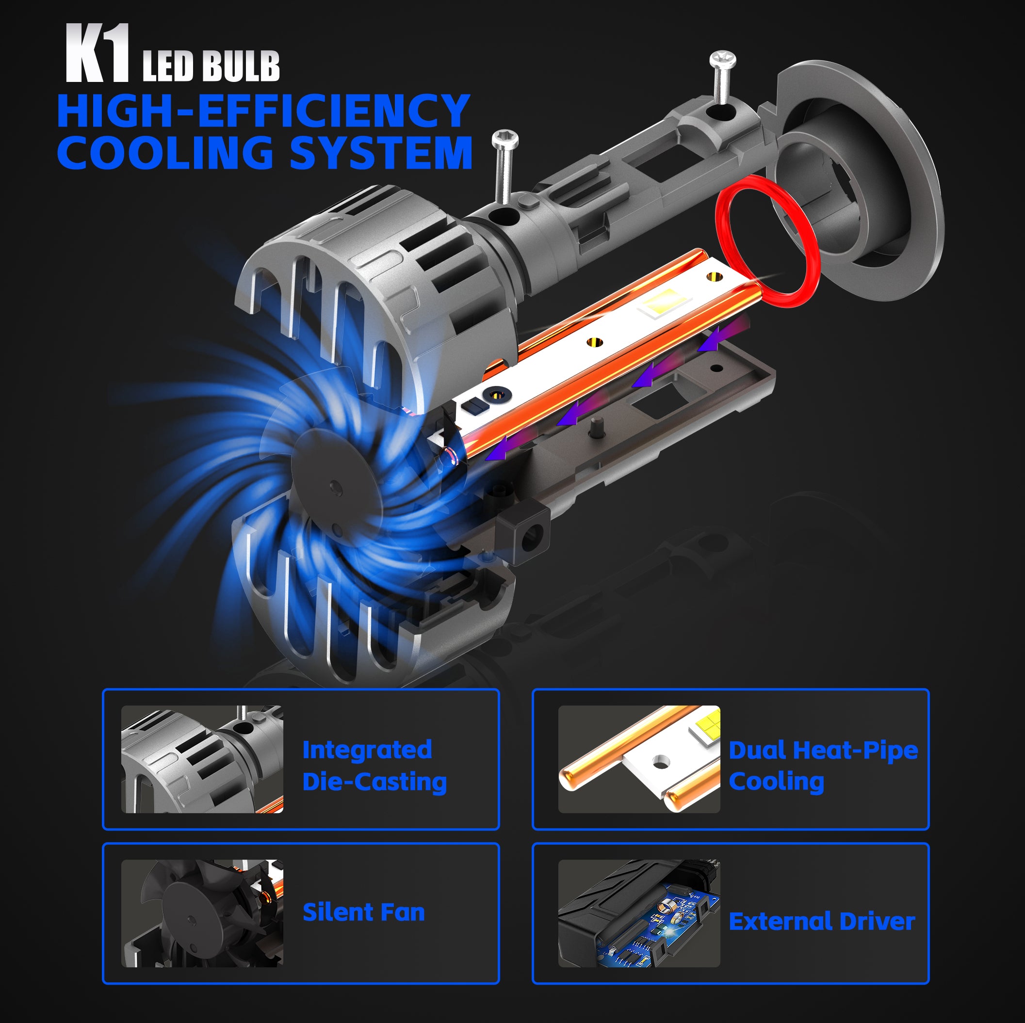 LED Headlight Bulbs
