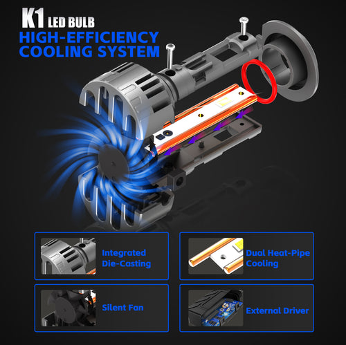 LED Headlight Bulbs