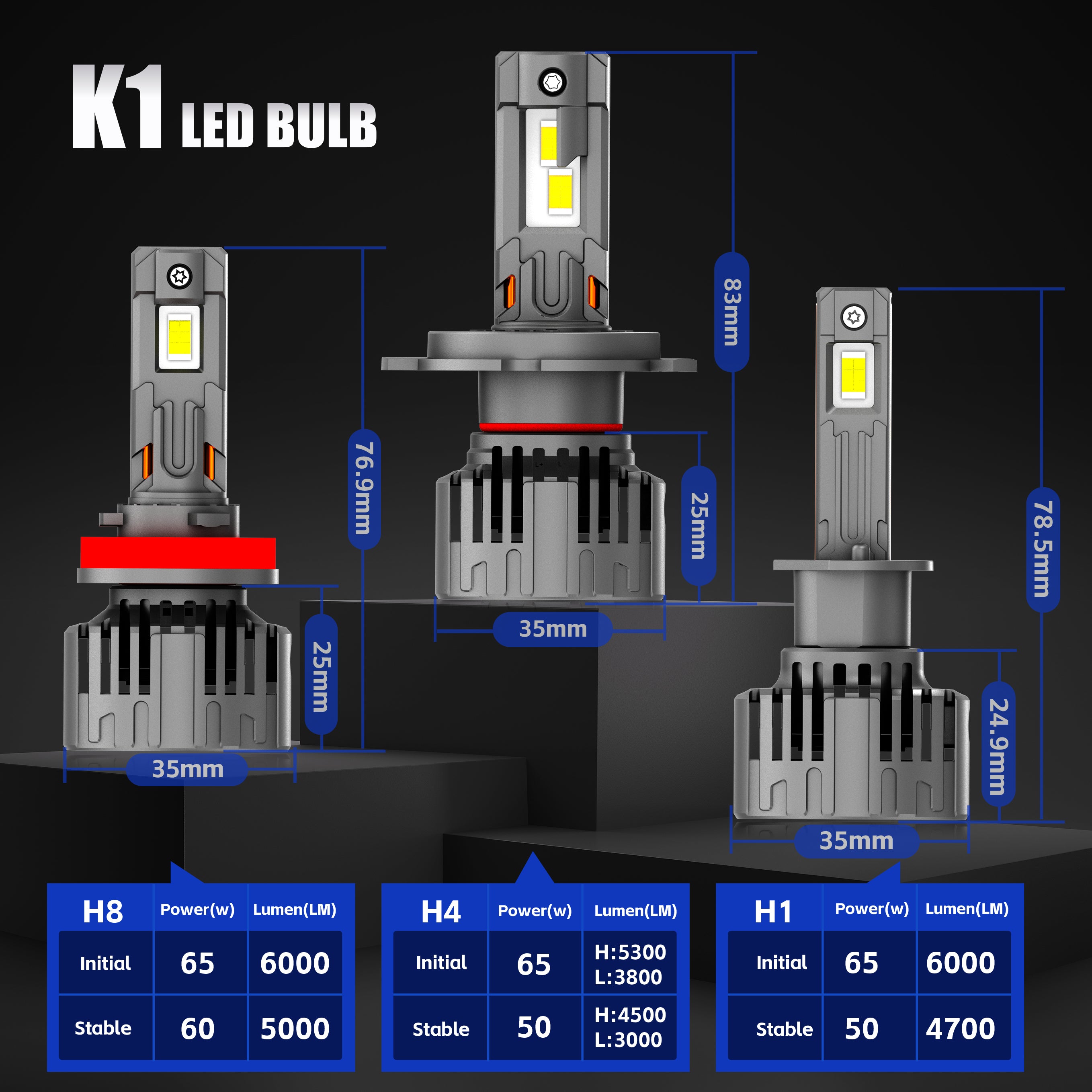 LED Headlight Bulbs