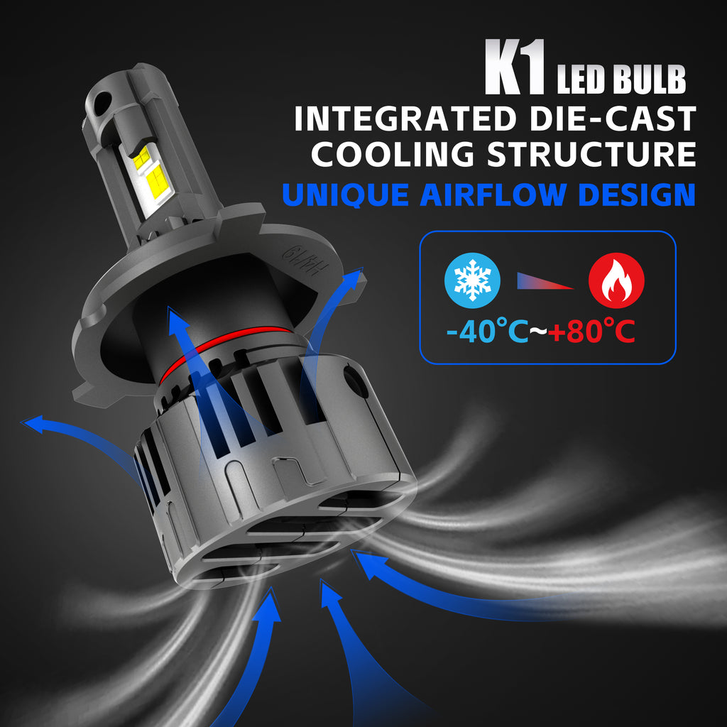 LED Headlight Bulbs