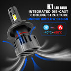 LED Headlight Bulbs