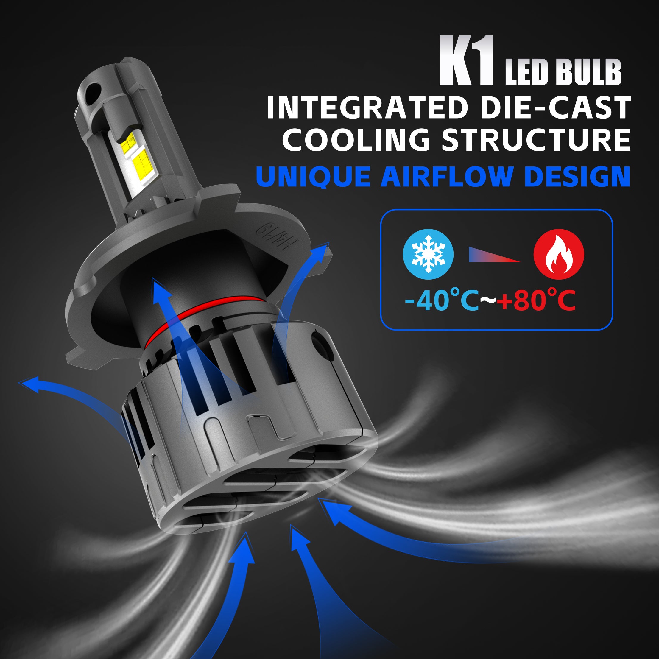 LED Headlight Bulbs