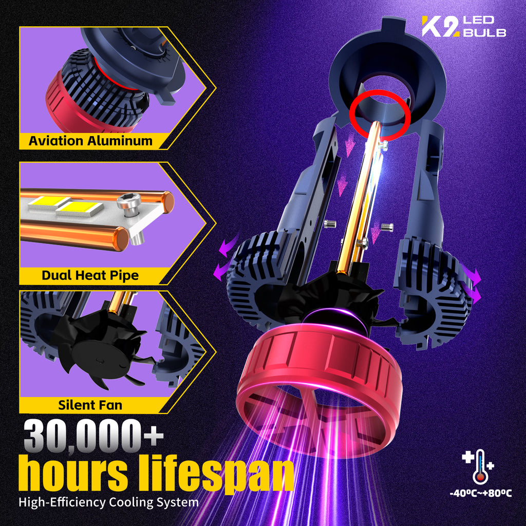 LEDENER K2 SERIES LED Headlight Bulb