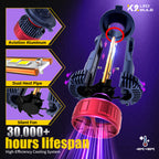 LEDENER K2 SERIES LED Headlight Bulb