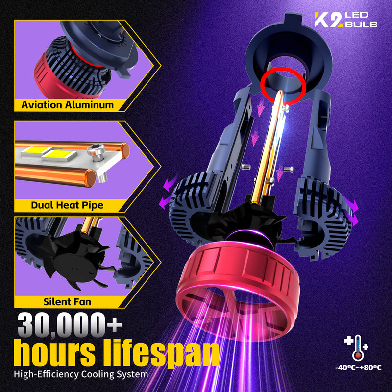 Load image into Gallery viewer, LEDENER K2 SERIES LED Headlight Bulb
