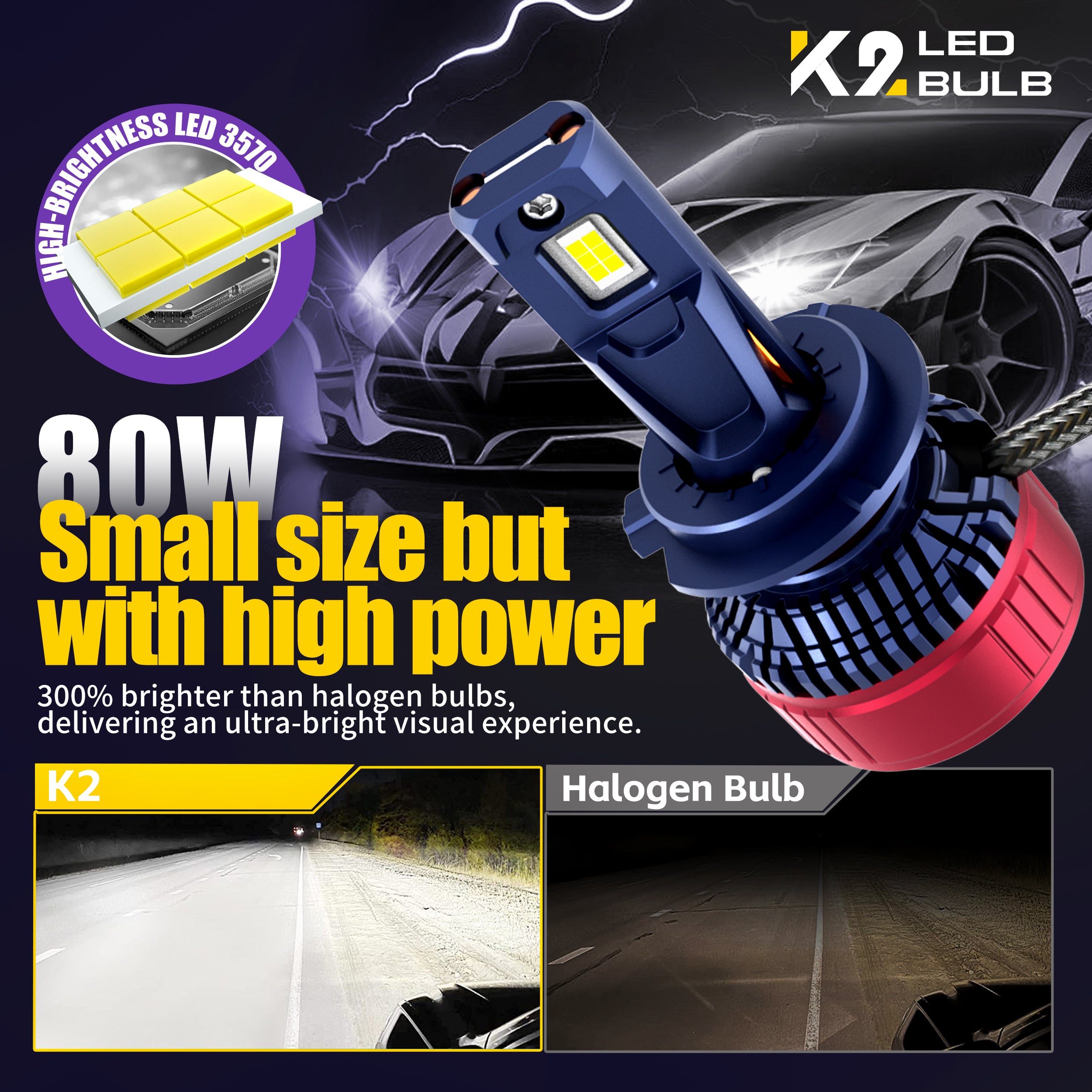LEDENER K2 SERIES LED Headlight Bulb