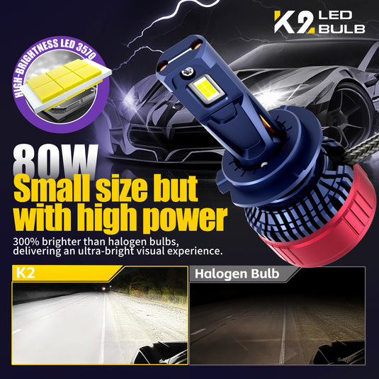 LEDENER K2 SERIES LED Headlight Bulb