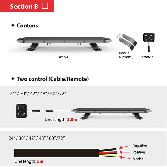 Z-W18 Series 0.96" Ultra-Thin LED Warning Lightbar | SAE J845 & ECE R65 Approved | 6 Lengths (24"-72") | 14 Patterns| IP67